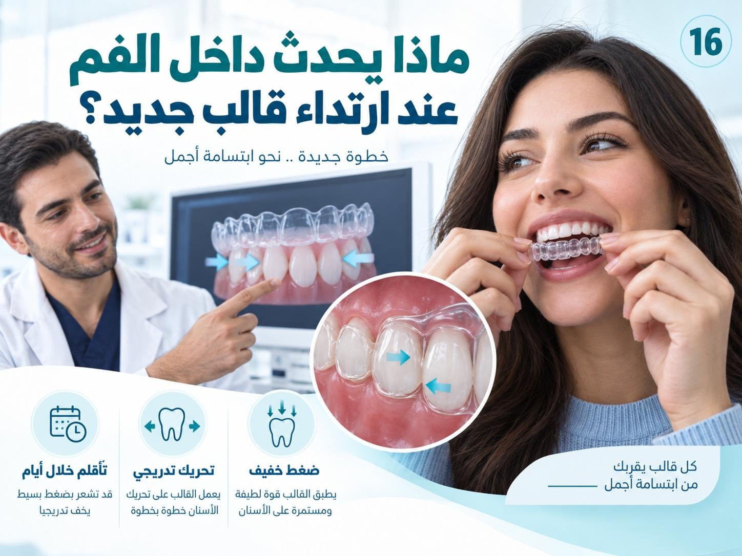 ماذا يحدث داخل الفم عند ارتداء قالب جديد؟