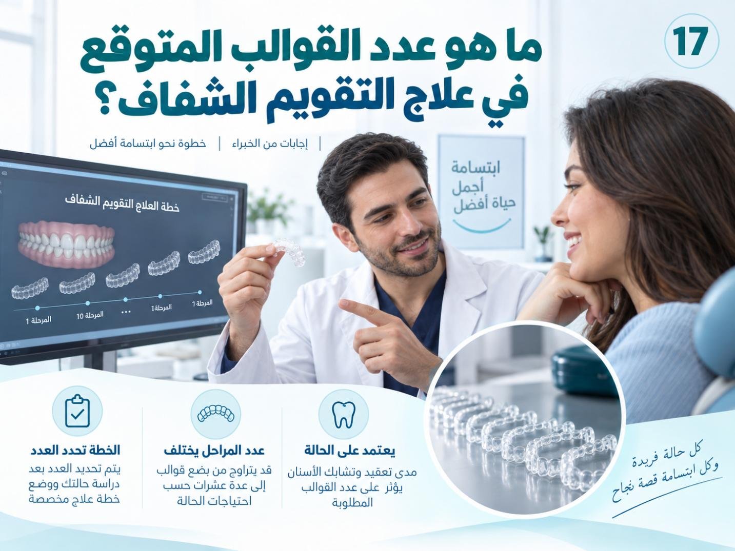ما هو عدد القوالب المتوقع في علاج التقويم الشفاف؟