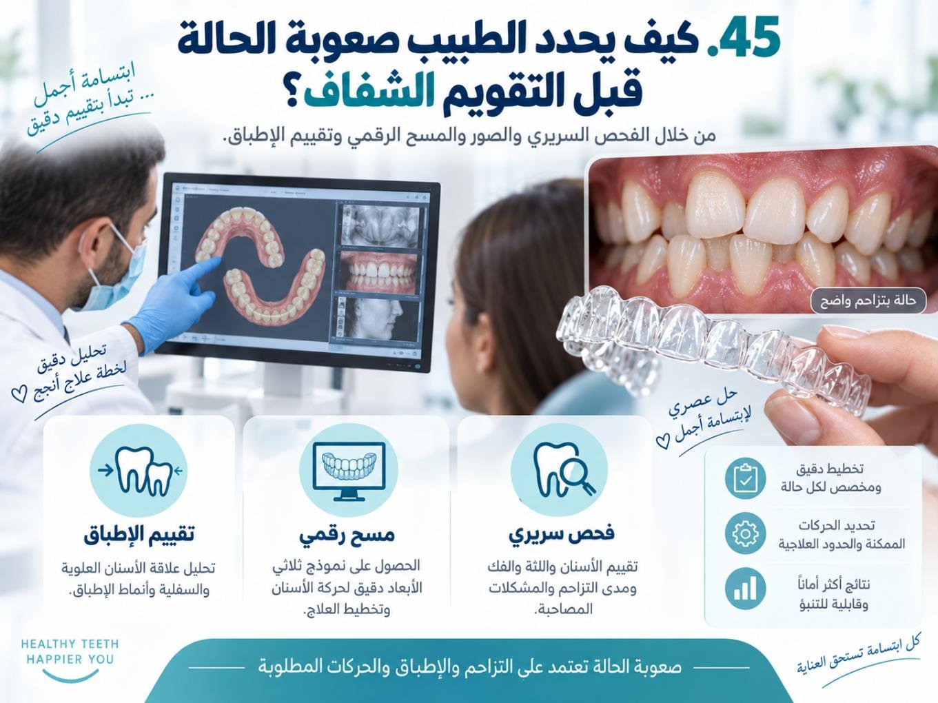 كيف يحدد الطبيب صعوبة الحالة قبل التقويم الشفاف؟