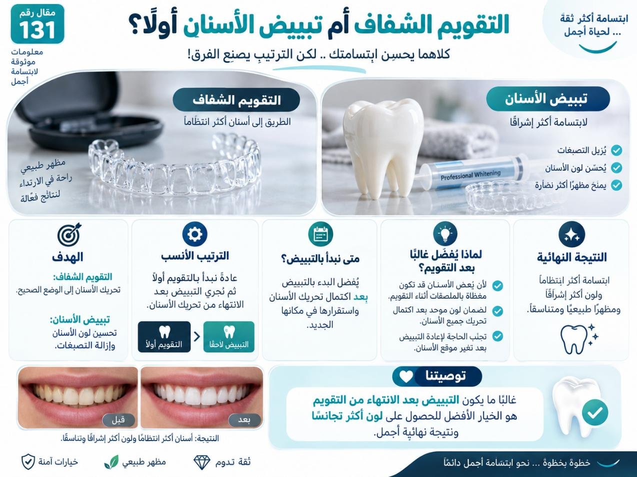 التقويم الشفاف أم تبييض الأسنان أولًا؟