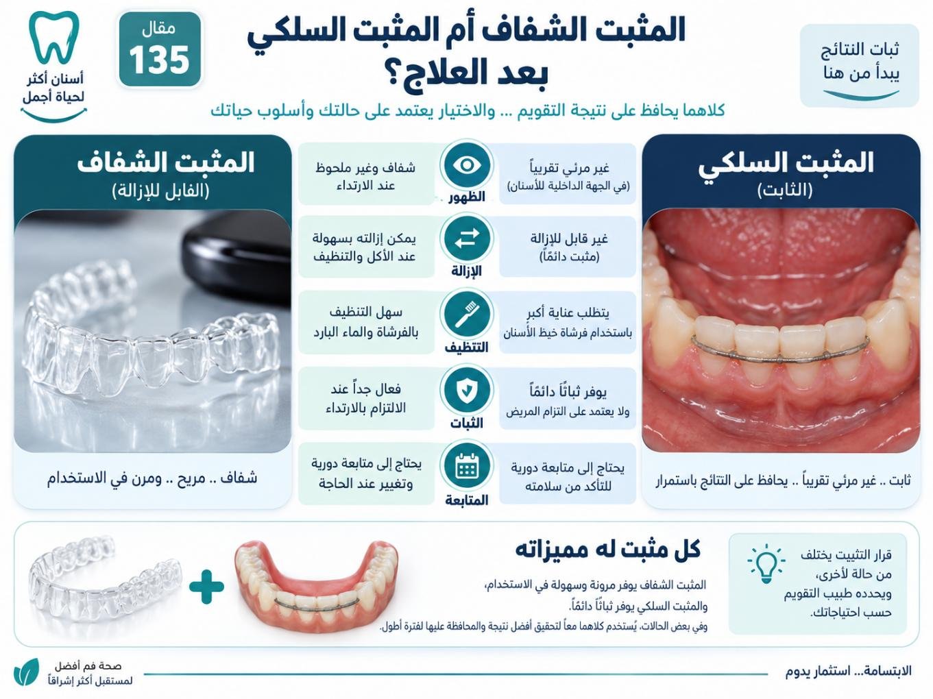 المثبت الشفاف أم المثبت السلكي بعد العلاج؟