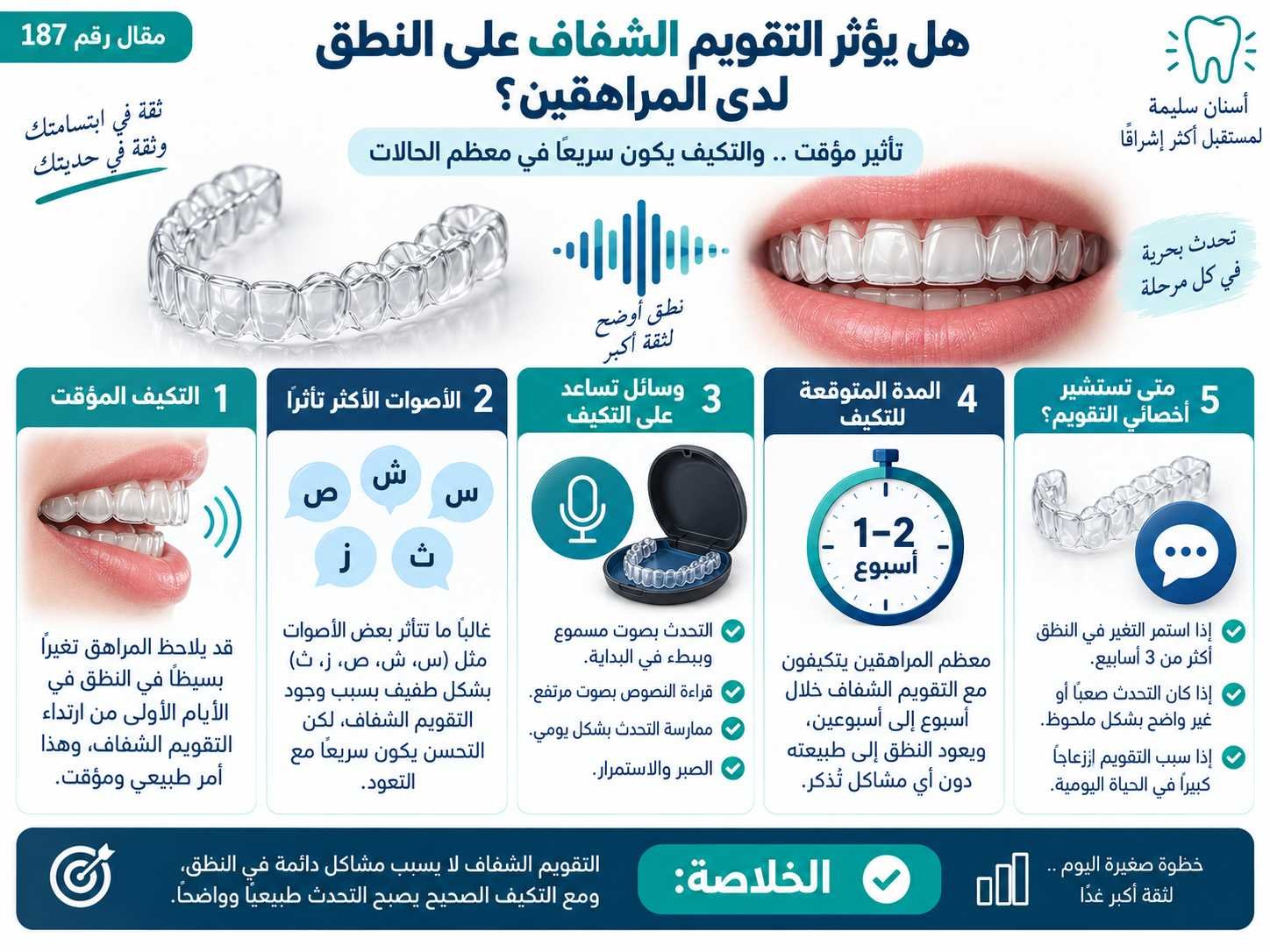 هل يؤثر التقويم الشفاف على النطق لدى المراهقين؟