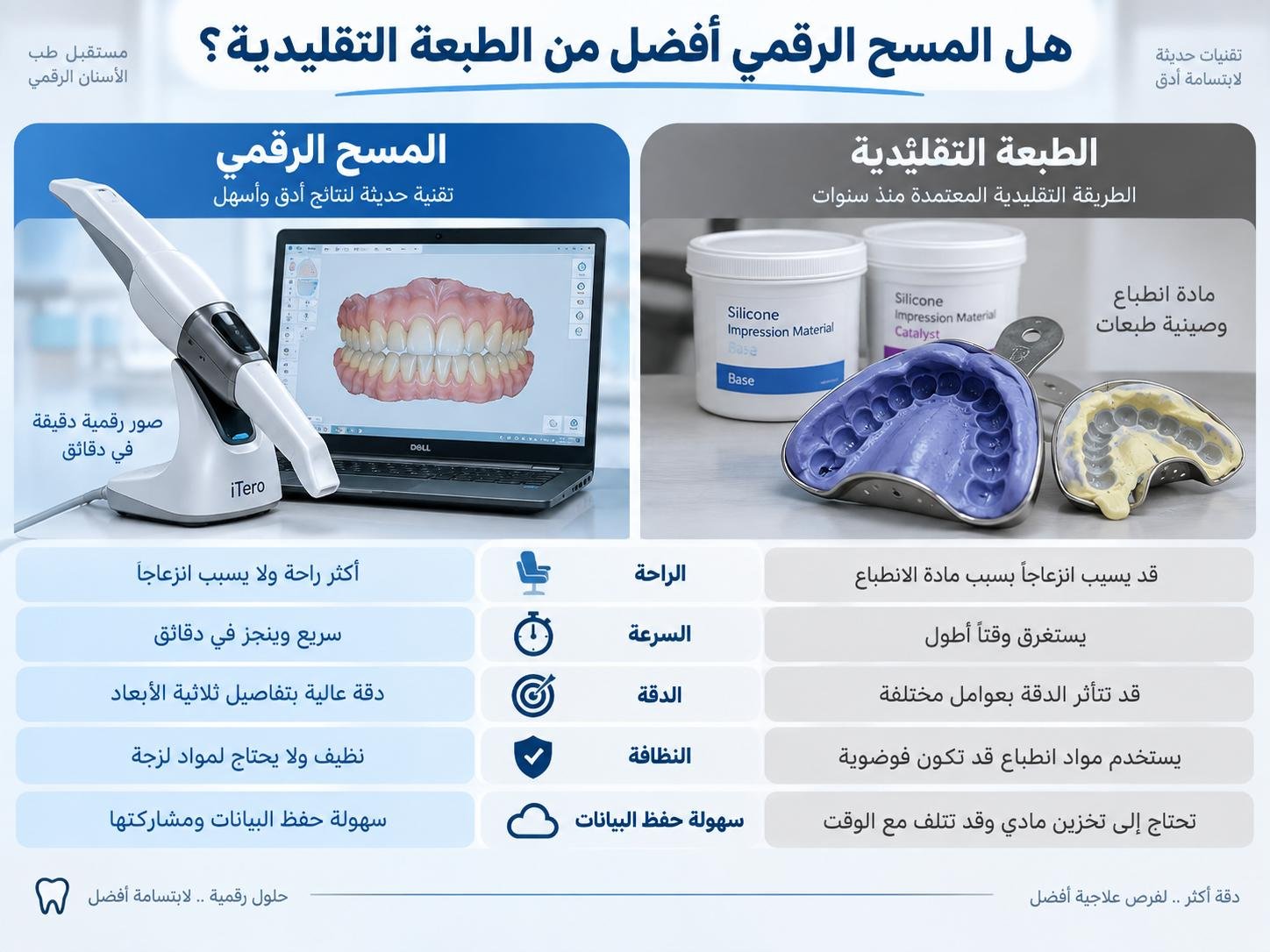 هل المسح الرقمي أفضل من الطبعة التقليدية؟