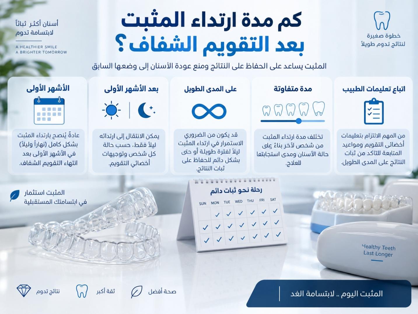 كم مدة ارتداء المثبت بعد التقويم الشفاف؟
