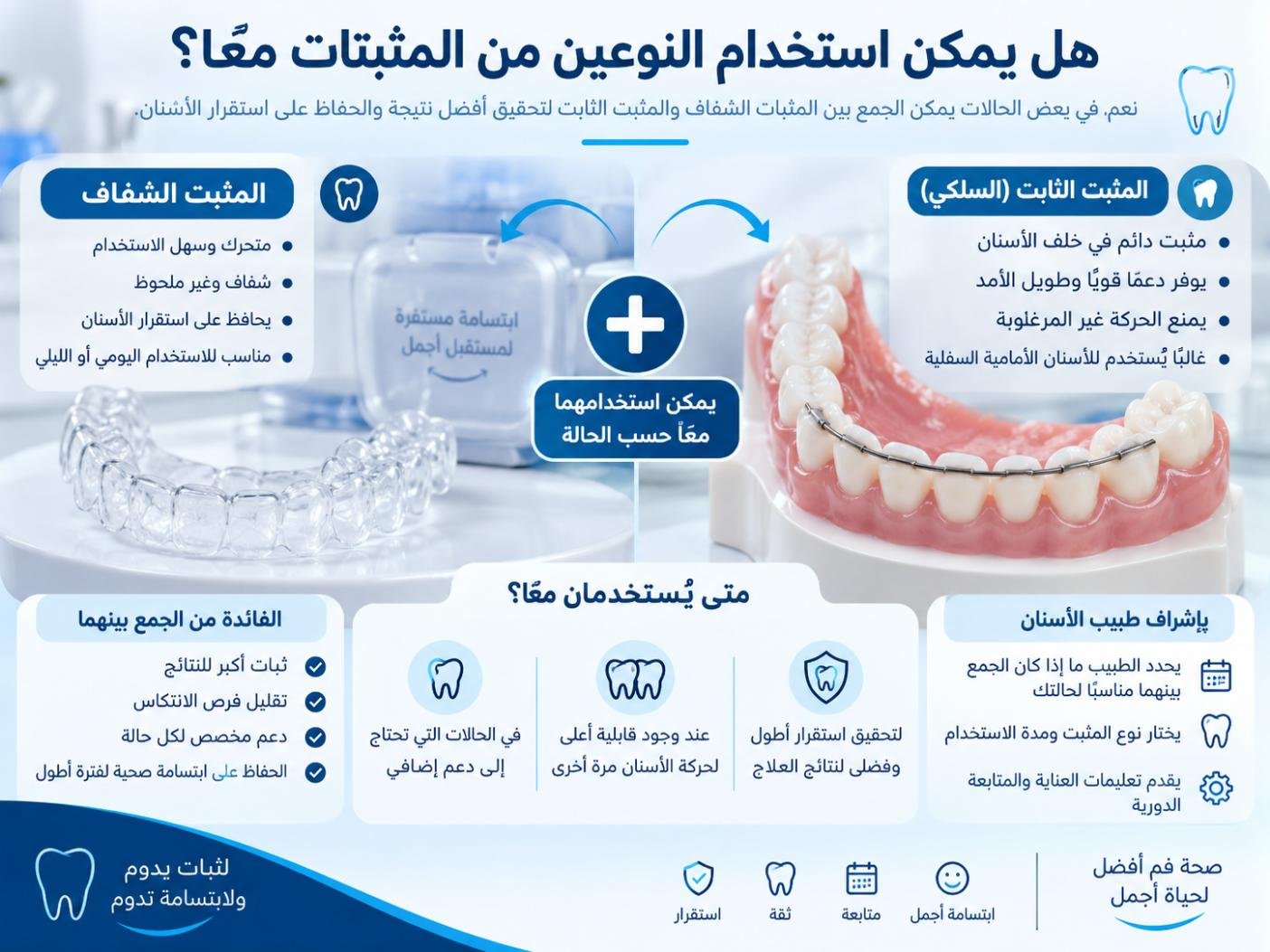 هل يمكن استخدام النوعين من المثبتات معًا؟