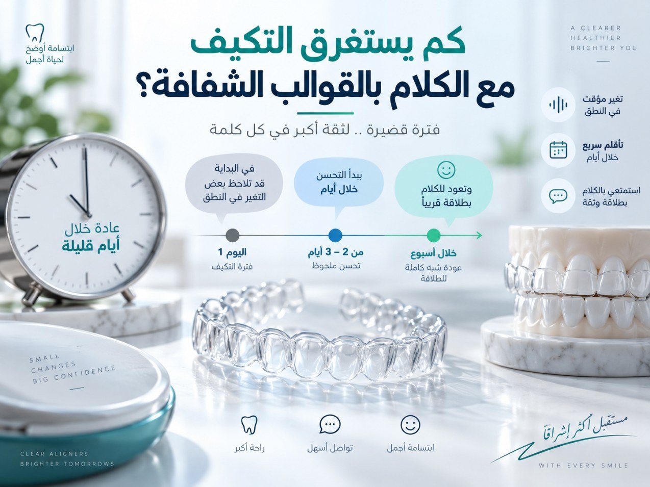كم يستغرق التكيف مع الكلام بالقوالب الشفافة؟