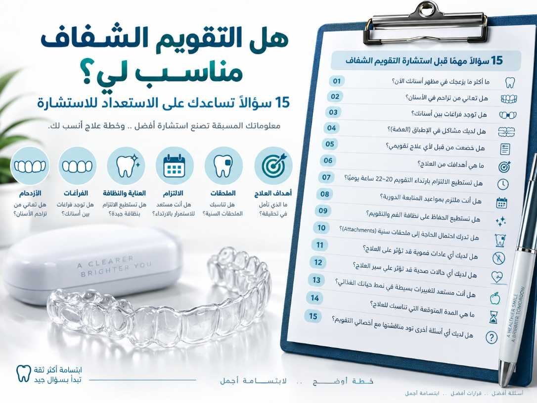 هل التقويم الشفاف مناسب لي؟ 15 سؤالًا تساعدك على الاستعداد للاستشارة