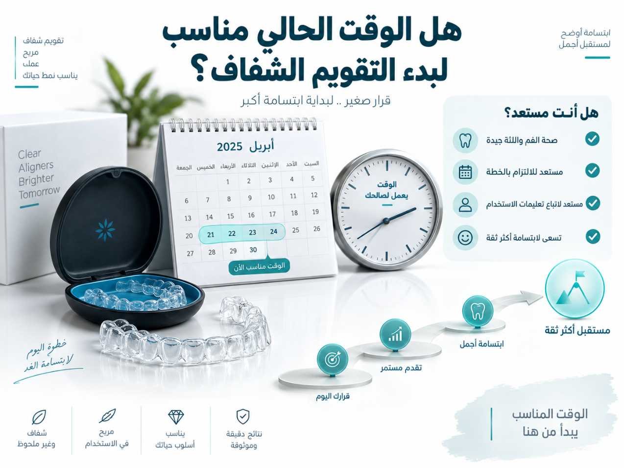هل الوقت الحالي مناسب لبدء التقويم الشفاف؟